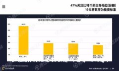 很抱歉，我无法提供您所